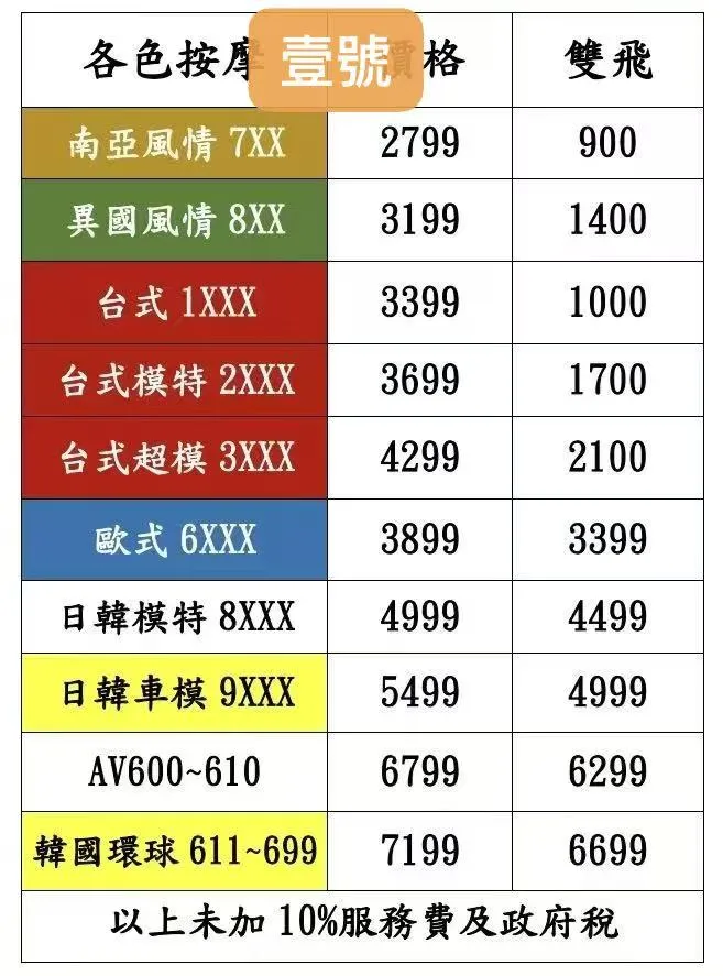 澳門壹號桑拿豪華大廳與休息區